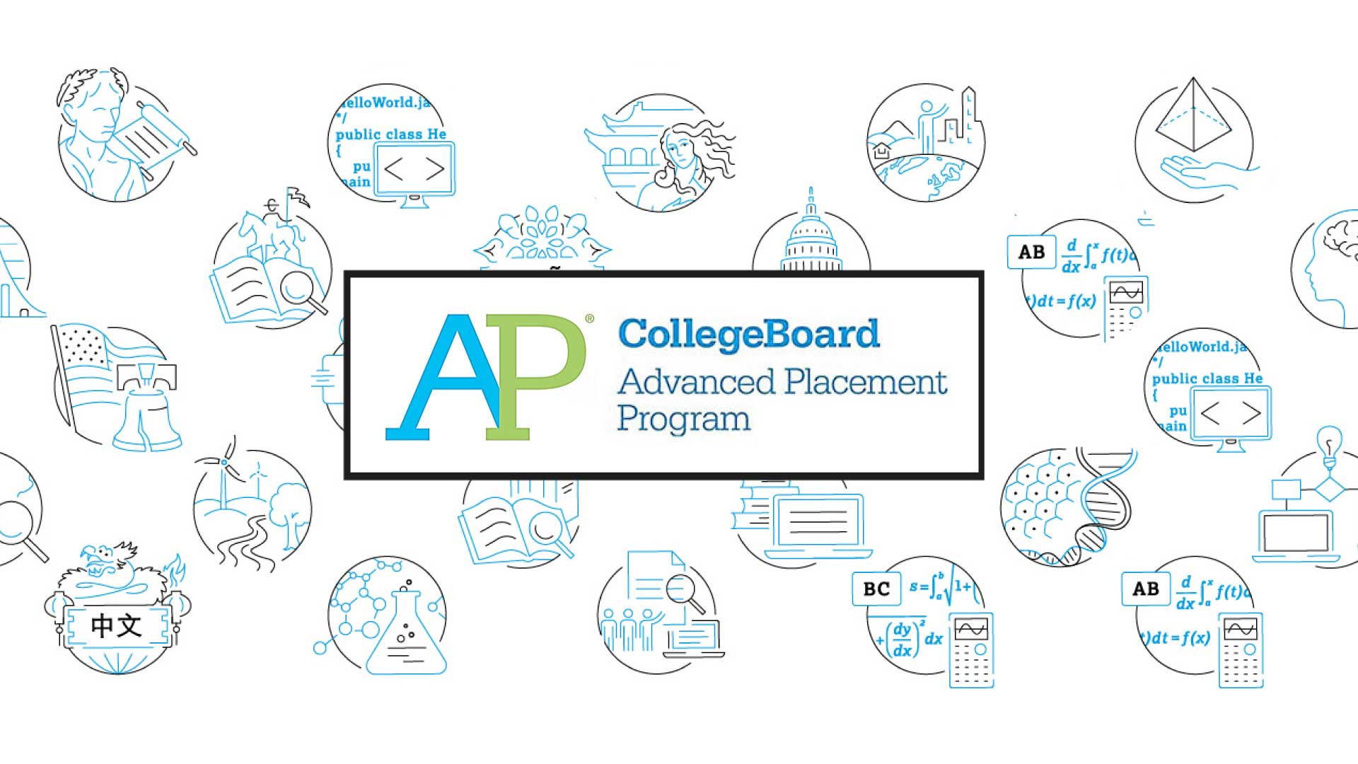 AP Seminar y AP Research 2025